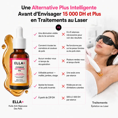 Rasez-vous 3× moins souvent — sans laser, sans rendez-vous.
